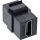 InLine HDMI Keystone Snap-In Einsatz | 4K/60Hz 2x Buchse A schwarz